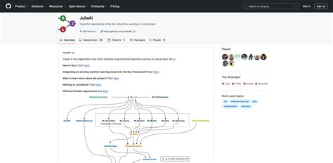mlj.jl|Machine Learning Julia (MLJ.jl) .